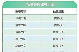 东体：若选择与海港续约，奥斯卡可能需要考虑调整自己的薪资待遇